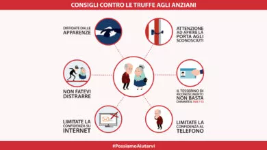 Campagna Anti-Truffa