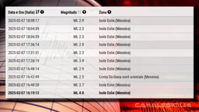 Terremoto Eolie